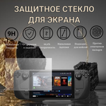 Защитное стекло для Steam Deck (2 шт.) БУ