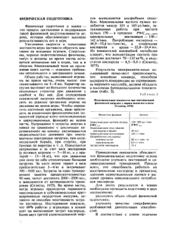 Тренировка хоккеистов | Л. Горский