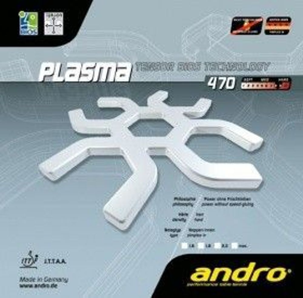 ANDRO Plasma 470