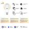 Лампа светодиодная диммируемая Gauss Smart Home E27 8,5W 2700K матовая 1050112