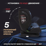 Автокресло Nuovita Maczione NiS3-1 Blu/Синий