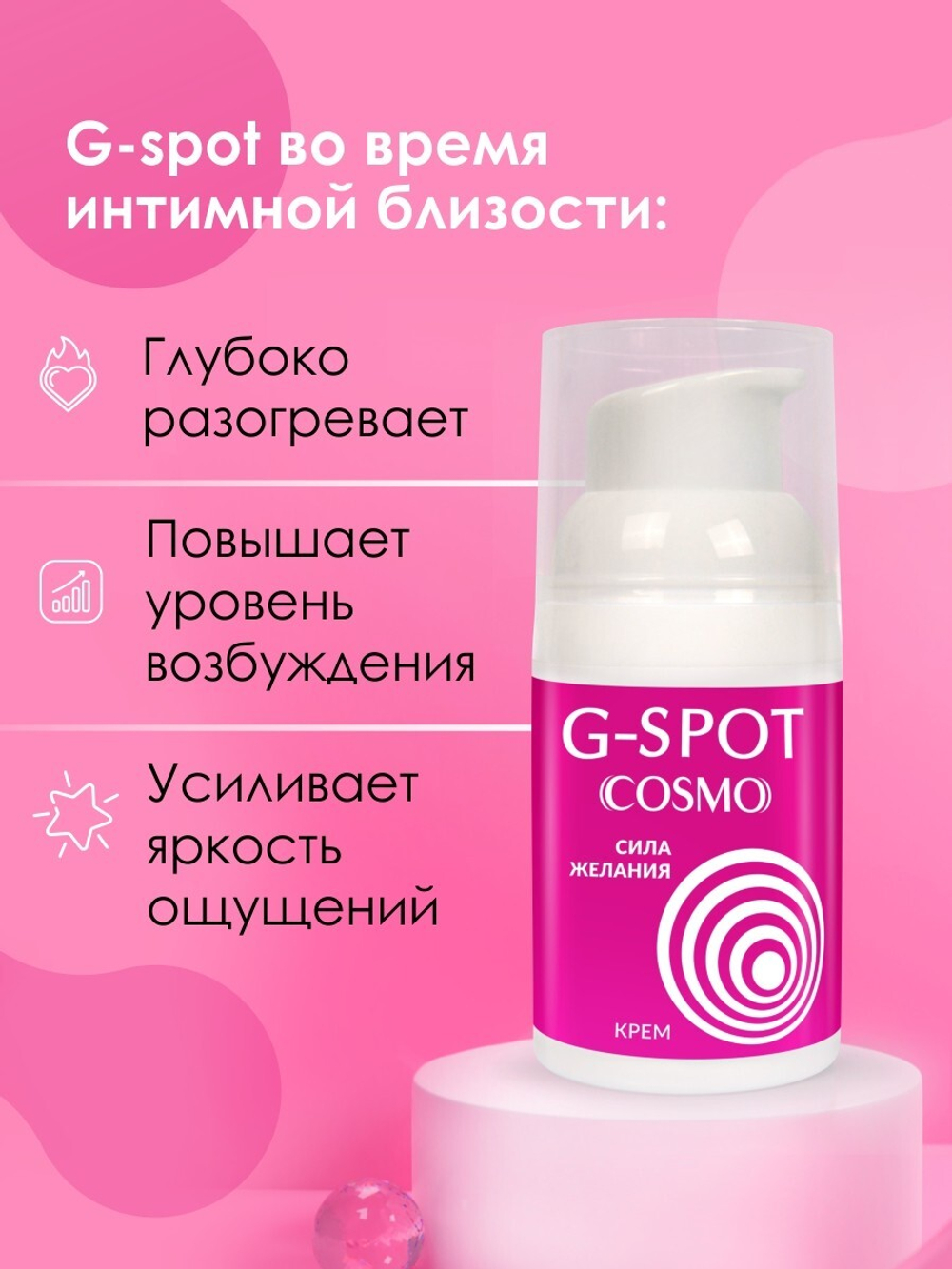 Интимный крем G-SPOT серии COSMO