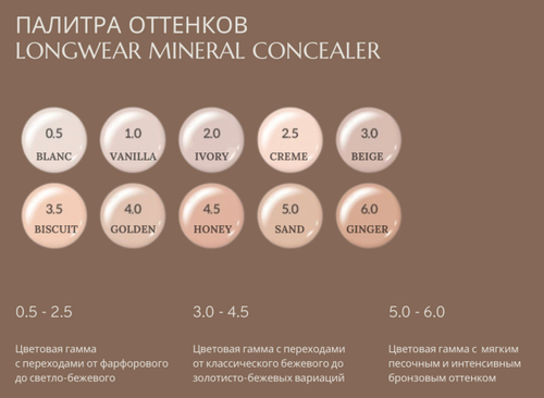 YU.R Консилер устойчивый тон 6.0 GINGER, 5мл