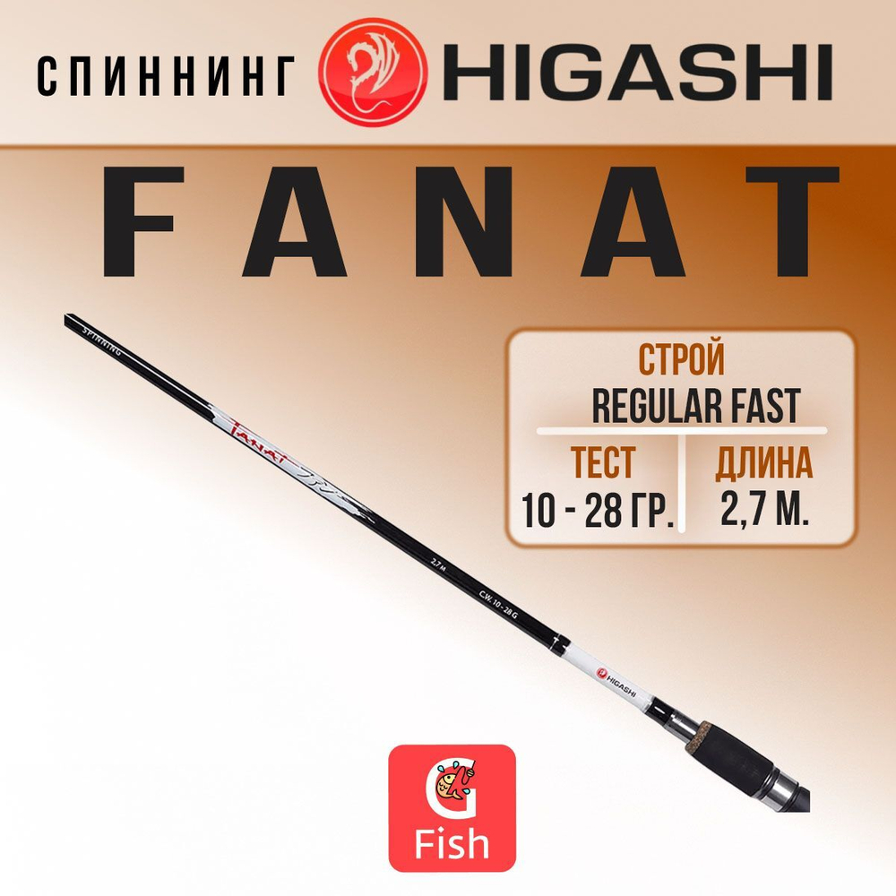 Спиннинг Fanat 2,7м 10-28г