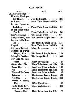 The new world edition of the works of Rudyard Kipling . Vol. 11 | Rudyard Kipling