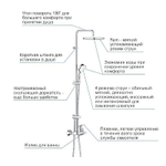 Душевая система Grohe Tempesta Cosmopolitan System 26674000 Хром
