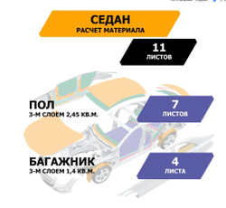 Шумоизоляционный лист, размеры 2х500х700 мм, упаковка 10 шт.,JUMBO арт.S02010D1