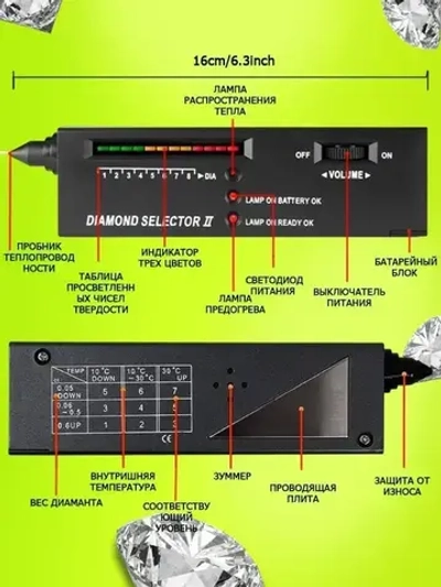 Тестер анализатор подлинности брилиантов и алмазов/Измеритель твердости ювелирных камней Diamond Connoisseur