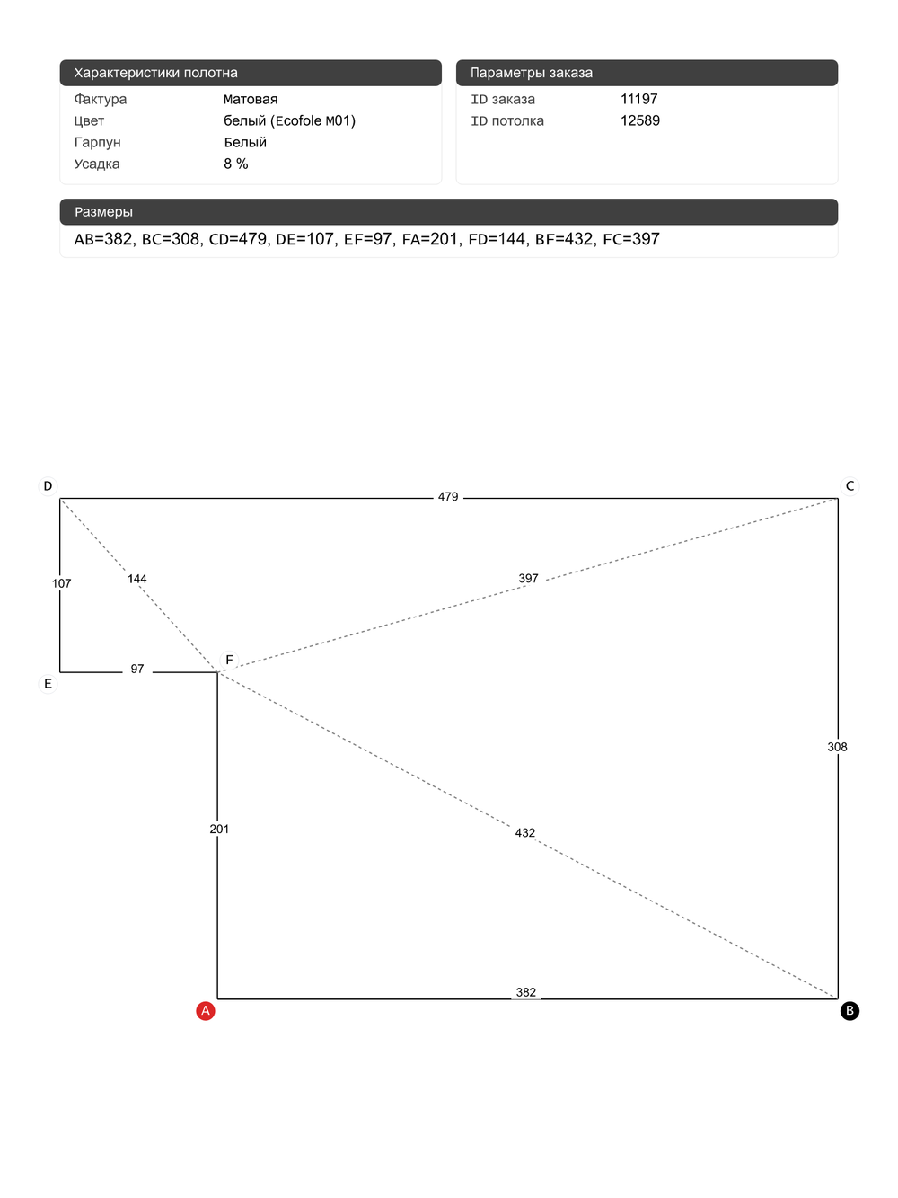 Матовый натяжной потолок 12.8 м2