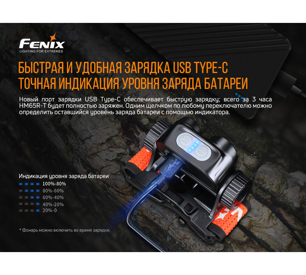 Налобный фонарь Fenix HM65R-T Cree XP-G2 S3, черный