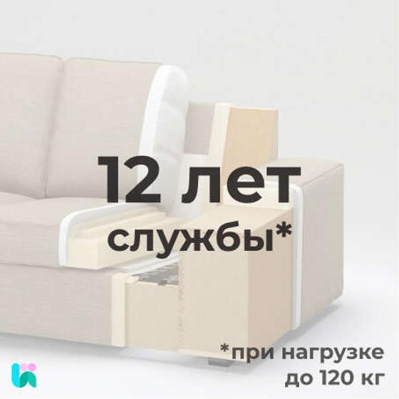 Поролон мебельный HR4026