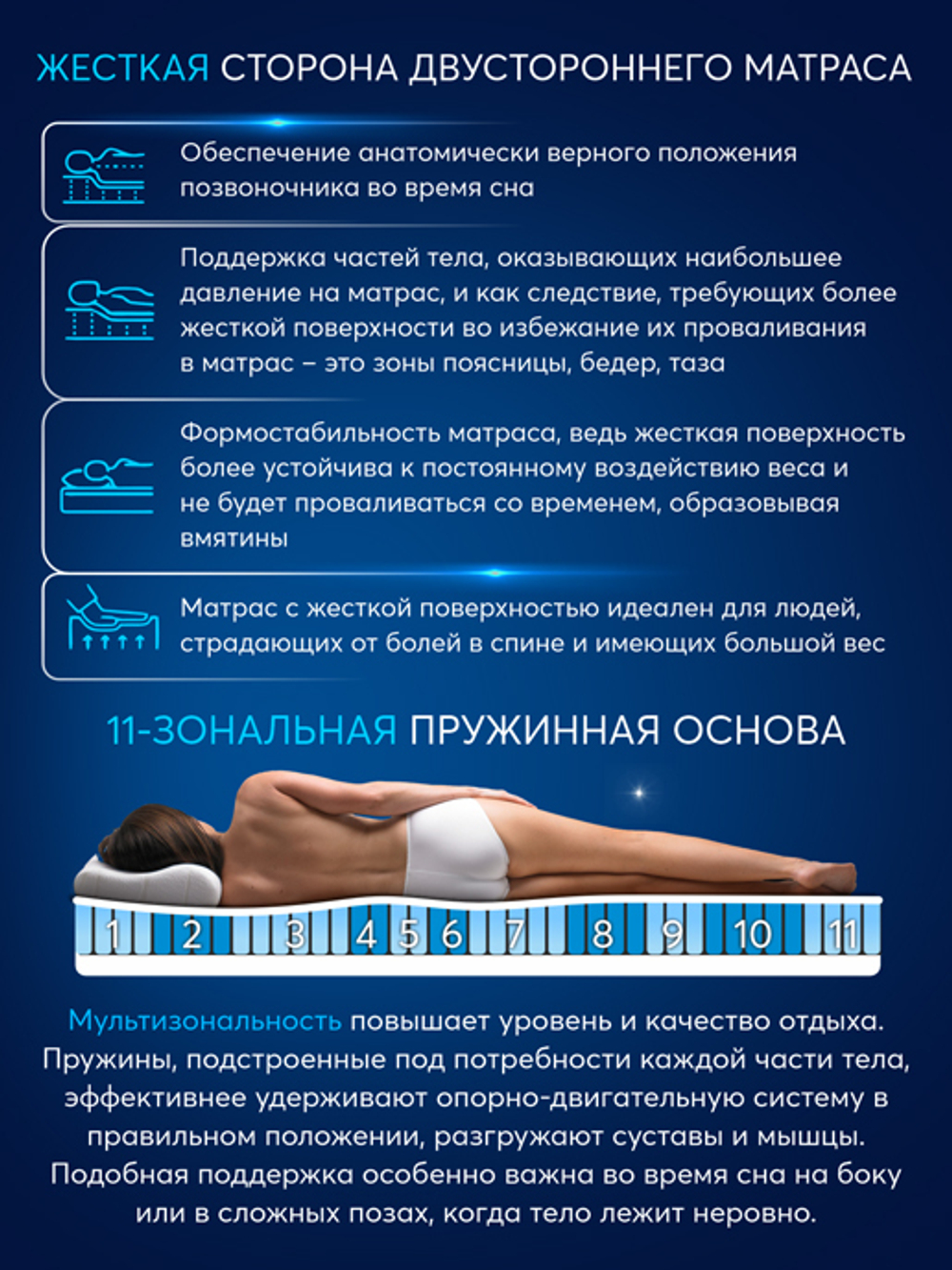 Матрас "Босс"