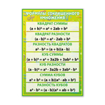 Стенд Формулы сокращённого умножения 1500001073