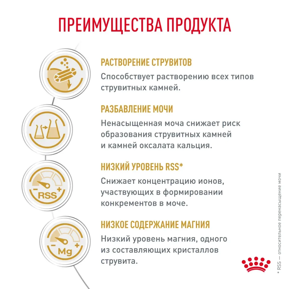 Диетический корм для взрослых кошек при МКБ Royal Canin Urinary S/O (Уринари с/о) 350 г
