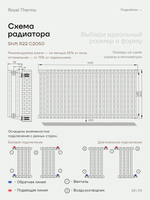 Дизайн-радиатор Royal Thermo SHIFT_R