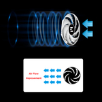 Кулер Zalman ALPHA2 A36 (BLACK) черный