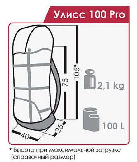 Рюкзак Normal  Улисс 100 PRO, артикул 1_90, цвет Синий/черный