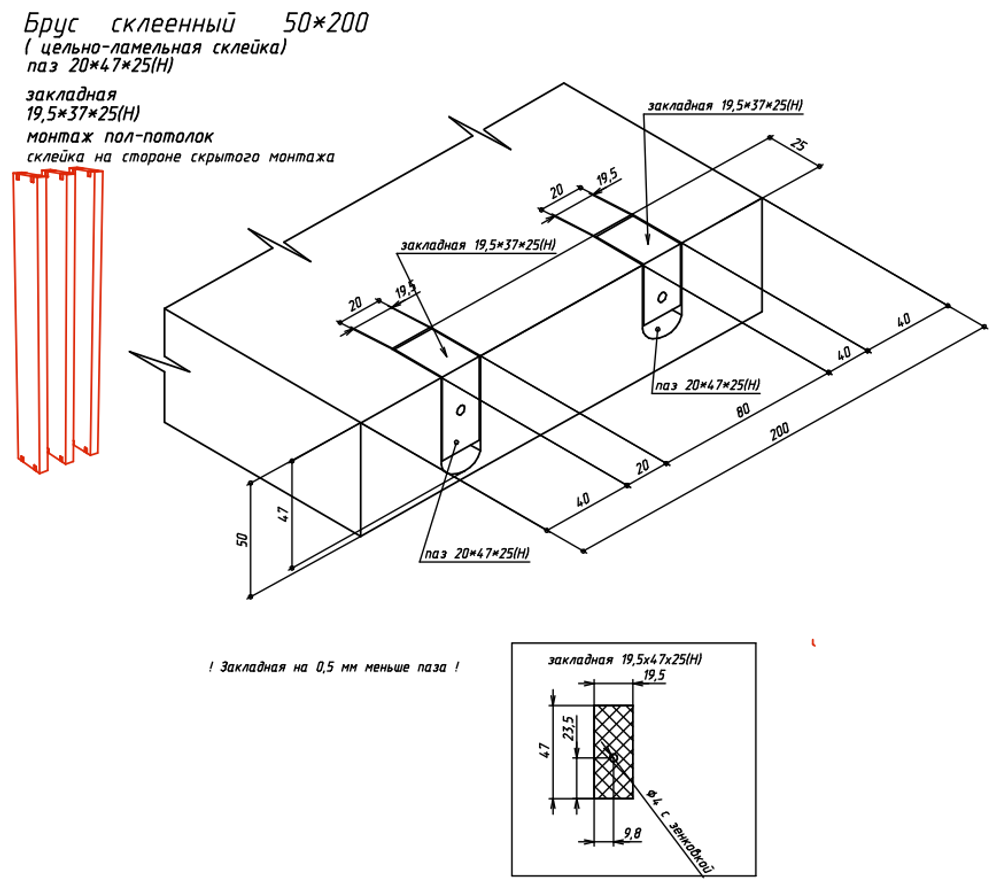 Декор из реек в кухне из Сосны 40х115мм