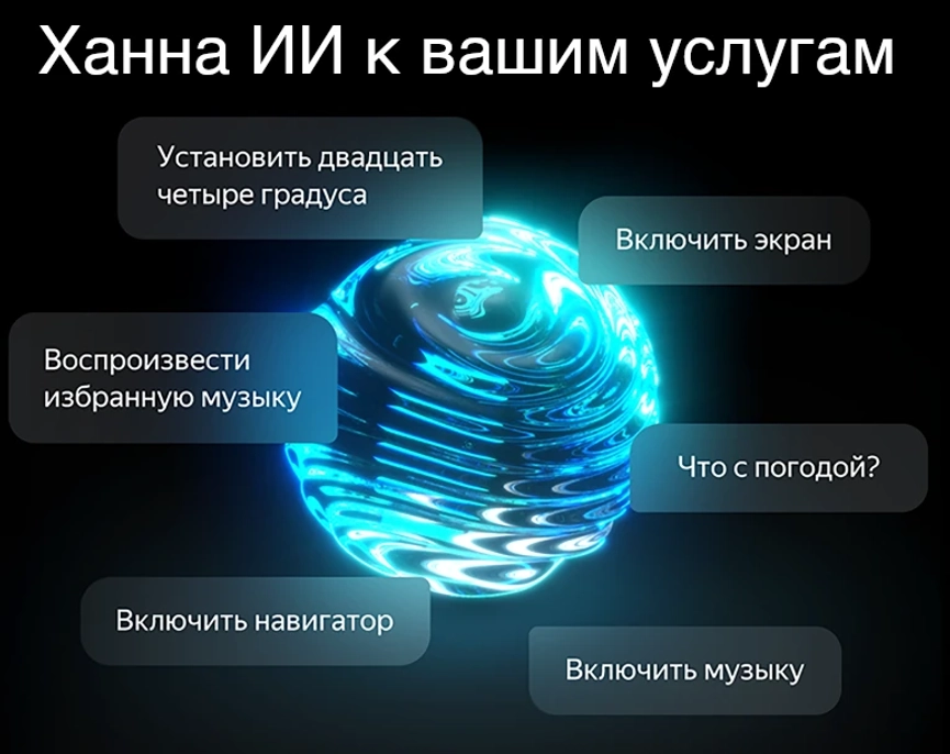 Как бесплатно активировать ИИ-ассистент Hanna в автомагнитолах Teyes CC4 серии