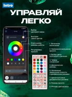 Светодиодная лента RGB 24 В ЭРА 5050Kit умная с пультом и блоком питания, 20 м, 12 Вт