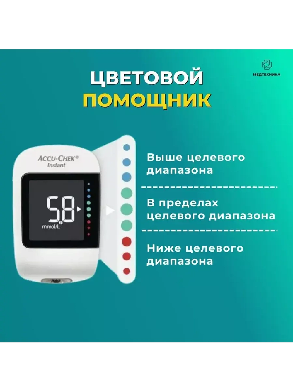 Глюкометр Акку-Чек Инстант