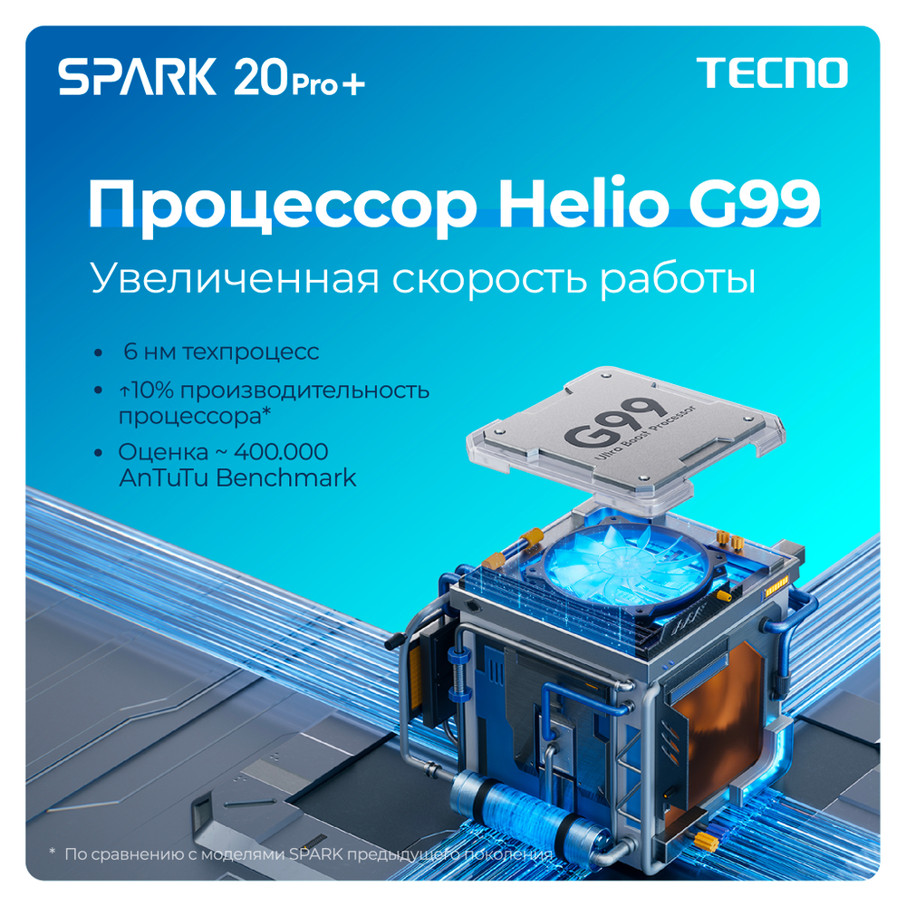 Смартфон TECNO Spark 20 Pro+ (KJ7) 8/256GB Temporal Orbits