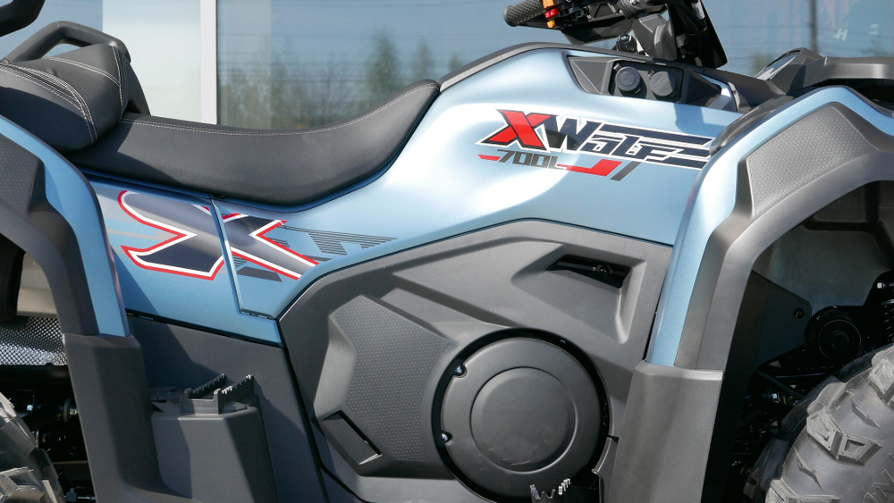 Квадроцикл Loncin Xwolf 700