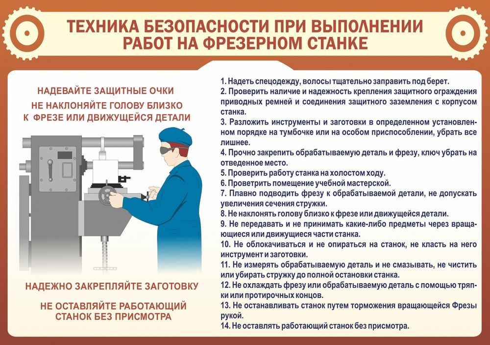 Стенд &quot;ТБ при выполнении работ на фрезерном станке&quot;