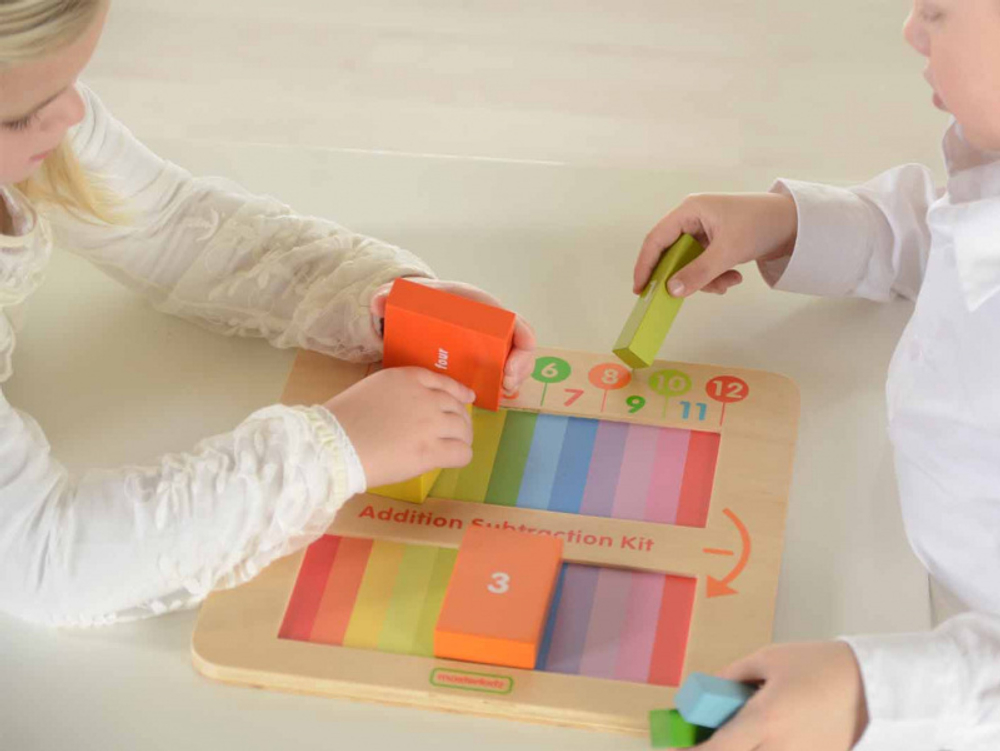 Панель Сложение-вычитание