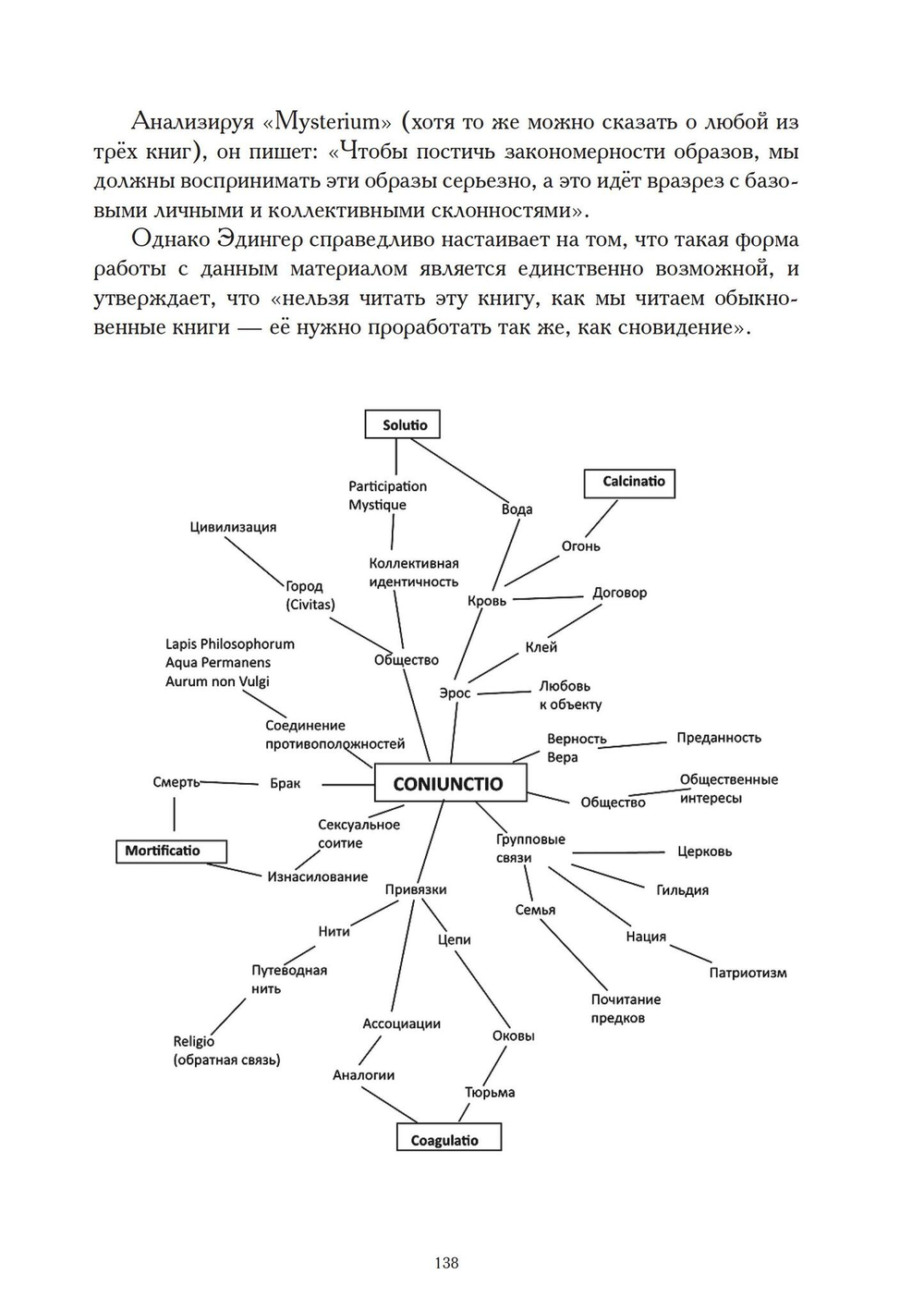 Наука о душе (PDF)