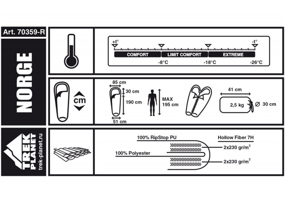 Спальник Trek Planet Norge [70344]