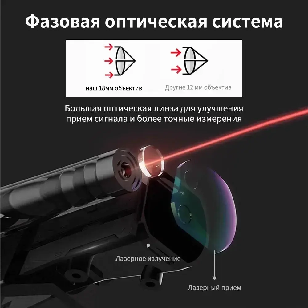 SNG Дальномер 50 м ±1.5 мм