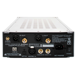 Цифро-аналоговый преобразователь Audio Analogue AADac