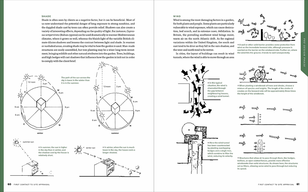 The Essential Garden Design Workbook. Rosemary Alexander