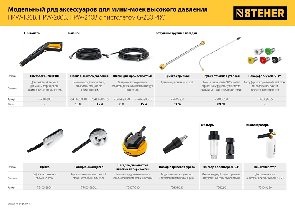 STEHER для пистолета G-280 PRO, щётка (75403-280-1)