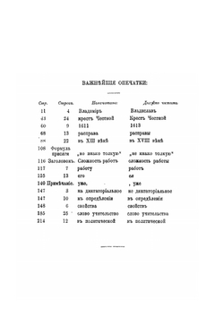Монархическая государственность. Часть 3 | Л.А. Тихомиров