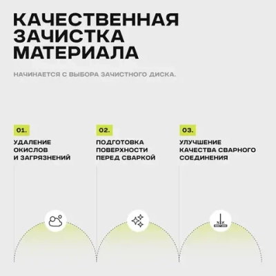 Диск, Круг зачистной Луга Абразив, 125х6х22 мм, 5 шт