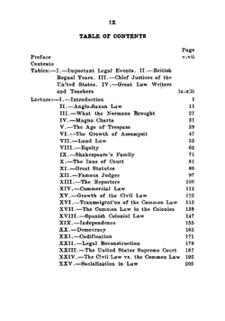 The origin and growth of the common law in England and America. A study of private law, comparing the evolution of the common law and the civil law | Peter J. Hamilton