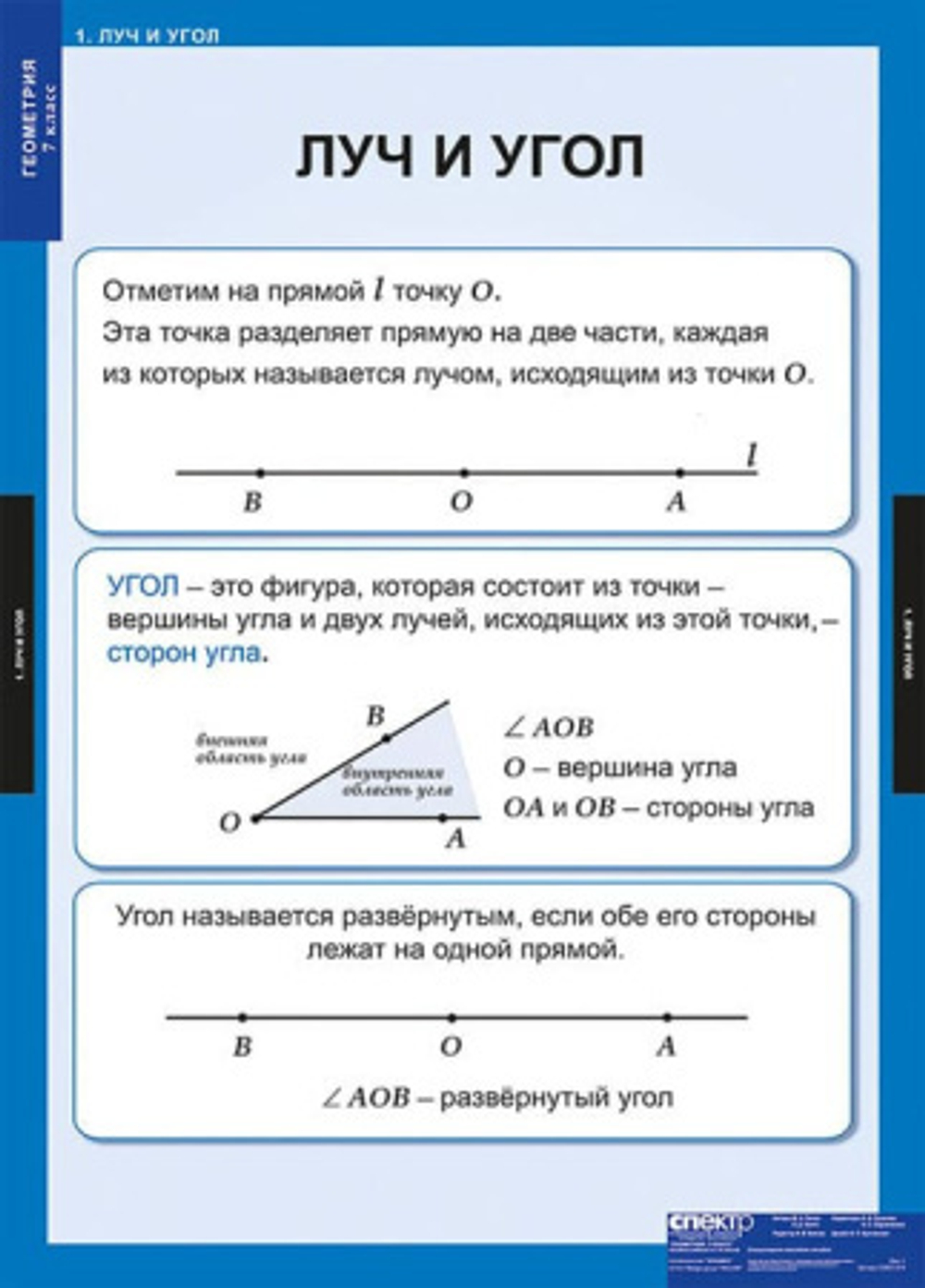 Геометрия 7 класс