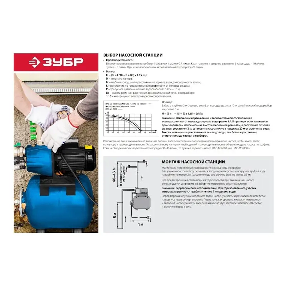 Насосная станция ЗУБР МАСТЕР НАС-М3-1200-50