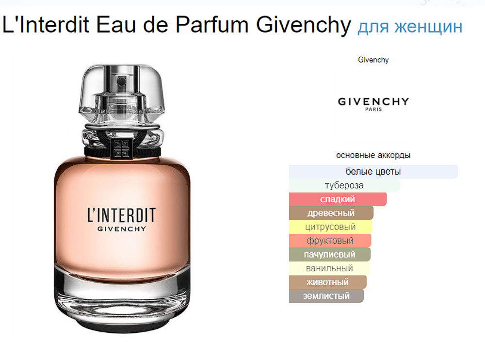 Givenchy L'interdit 80 ml (duty free парфюмерия)