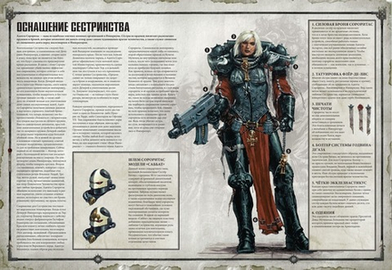 Warhammer 40,000. Кодекс: Адепта Сороритас