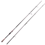 Хлыст Вершинка для фидера Maximus Advisor Jig 25MH 2.5м 10-42г