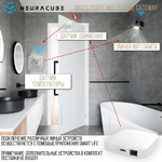 Мультипротокольный Ethernet Шлюз MOES (Zigbee 3.0 + Bluetooth + Mesh) Работает с Яндекс Алиса, Сбер Салют