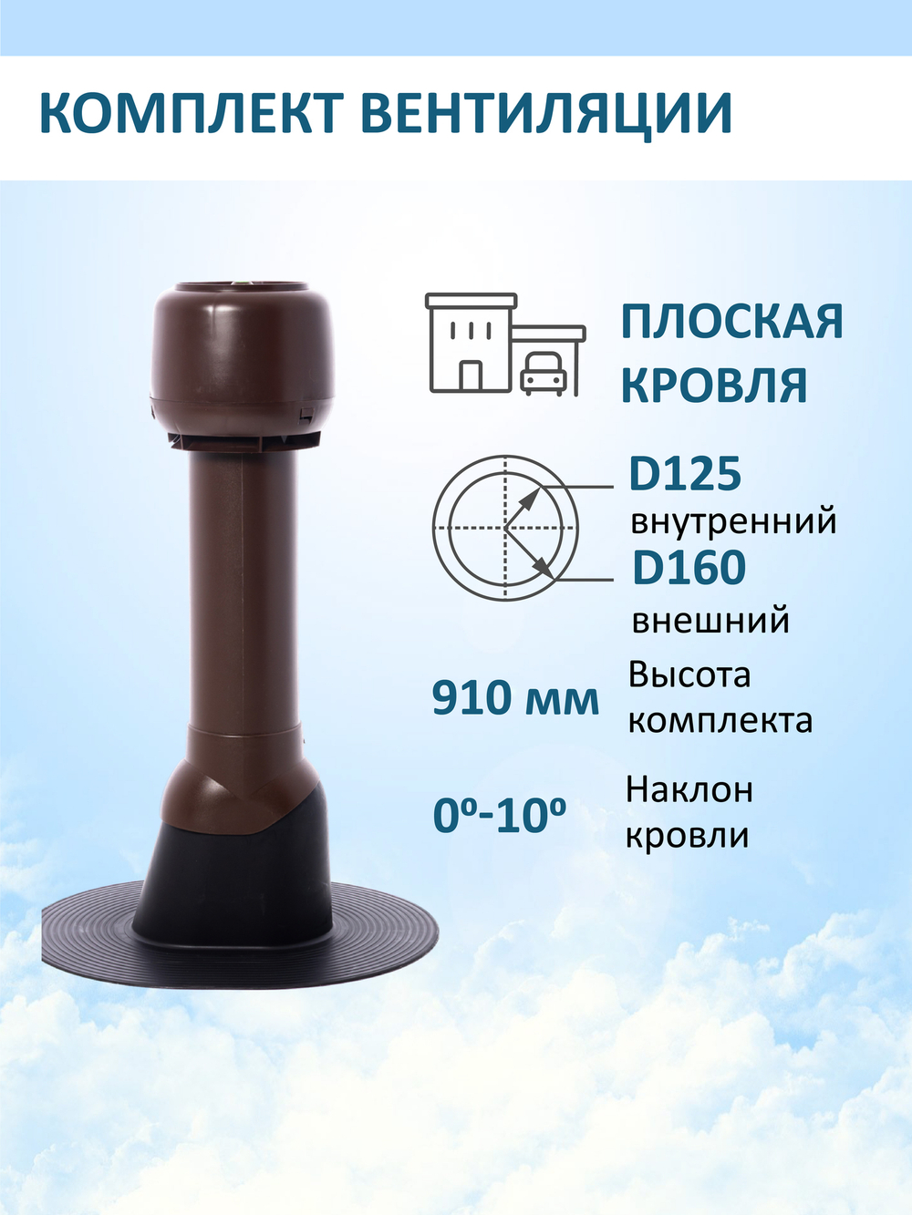 Комплект вентиляции: Вентиляционный выход изолированный D125/160 утепленный высота H=700 мм, проходной элемент для плоской кровли ТП-187, колпак вентиляционный D160 мм, серый