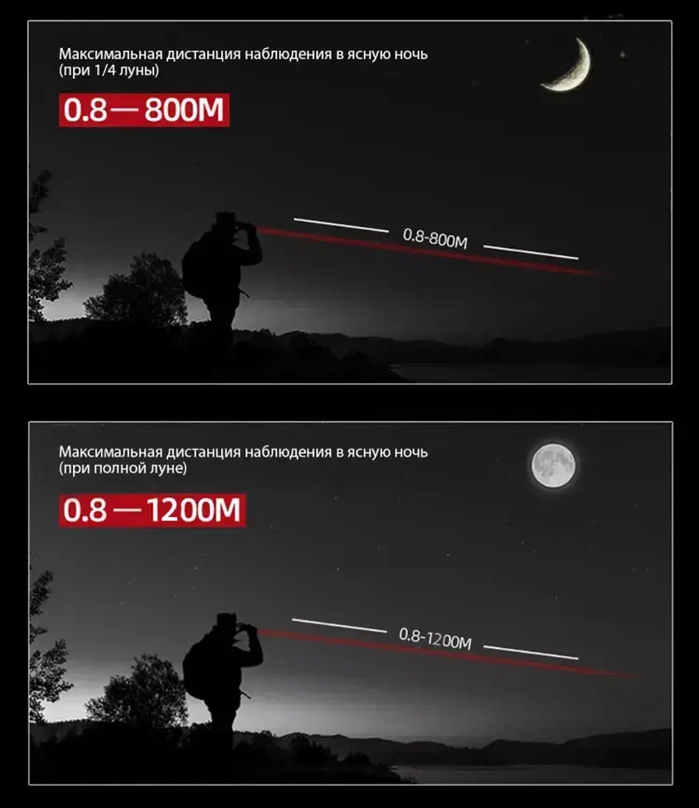 Цифровой бинокль день + ночь Sturman 6-36x50 B PRO