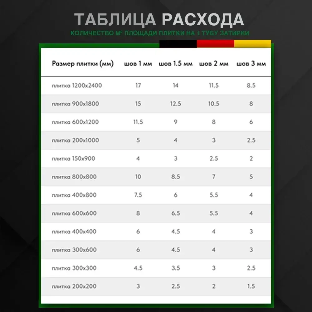 Эпоксидная двухкомпонентная затирка для плиточных швов DEMEX I Коричневый