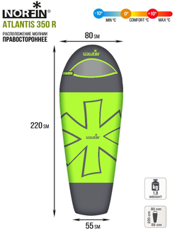 Мешок-кокон спальный Norfin ATLANTIS 350 R (молния справа)