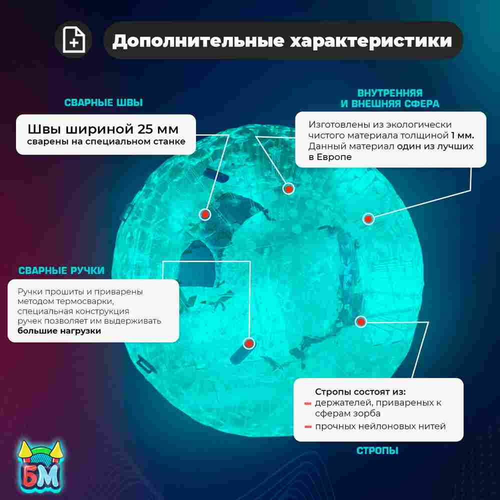 Зорб ТПУ "Капля", диаметр 2.8 м, с усиленными сиденьями