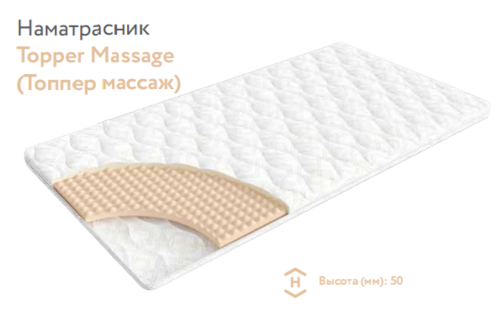 Наматрасник Askona Topper MASSAGE  h≈5 см